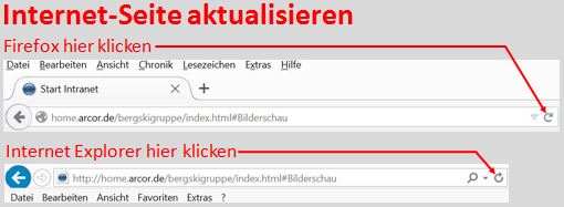 Internet-Seite aktualisieren